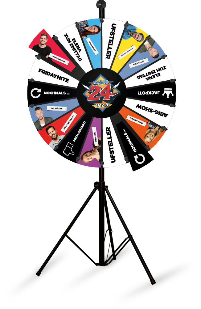 prize wheel changeable